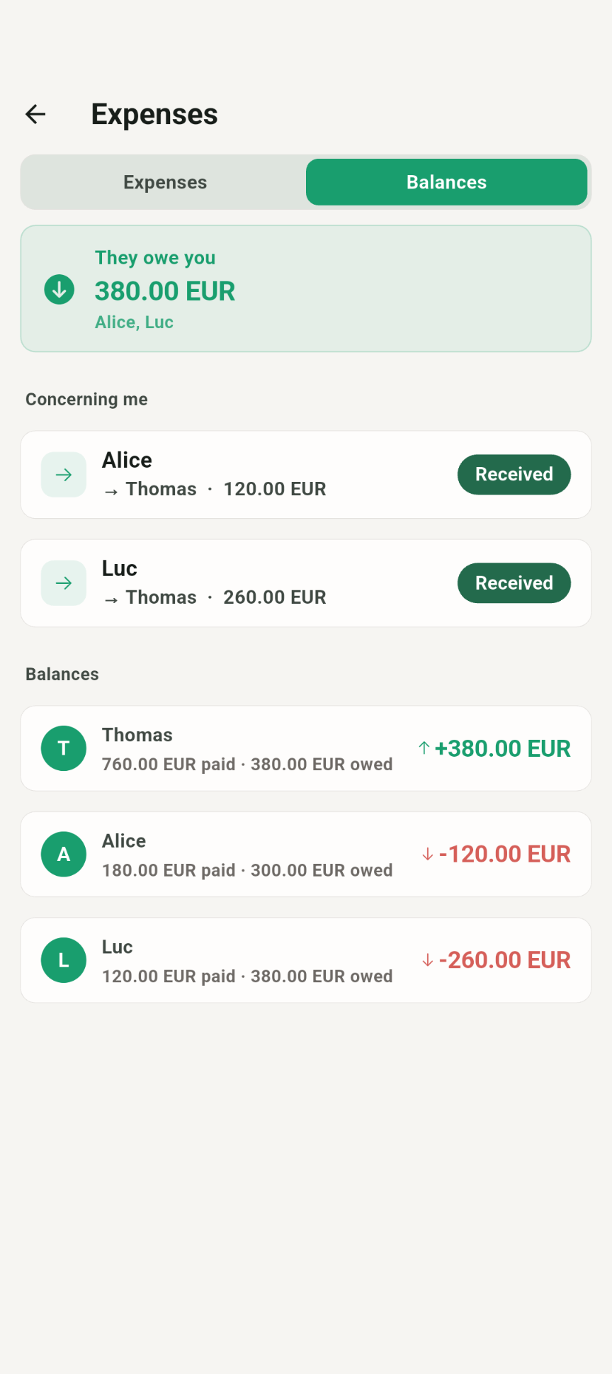 Balances